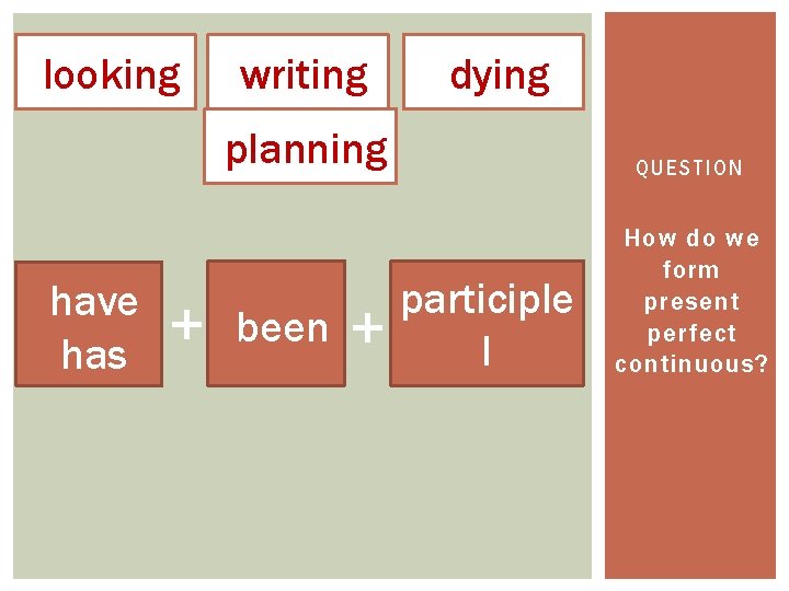 looking writing dying planning have has + been + QUESTION participle I How do