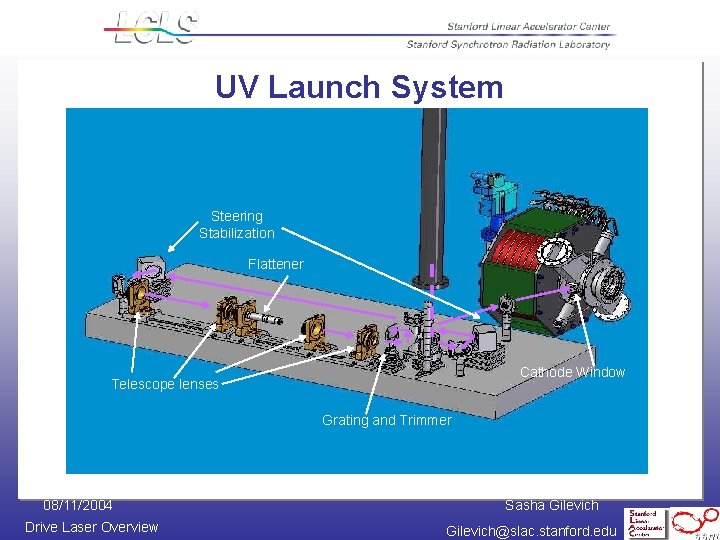 UV Launch System Steering Stabilization Flattener Spatial Shaper Launch Grating Cathode Window Telescope lenses