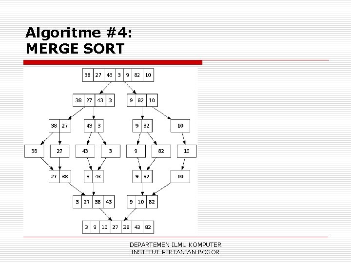 Algoritme #4: MERGE SORT DEPARTEMEN ILMU KOMPUTER INSTITUT PERTANIAN BOGOR 