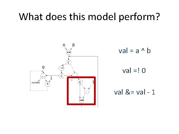 What does this model perform? val = a ^ b val =! 0 val