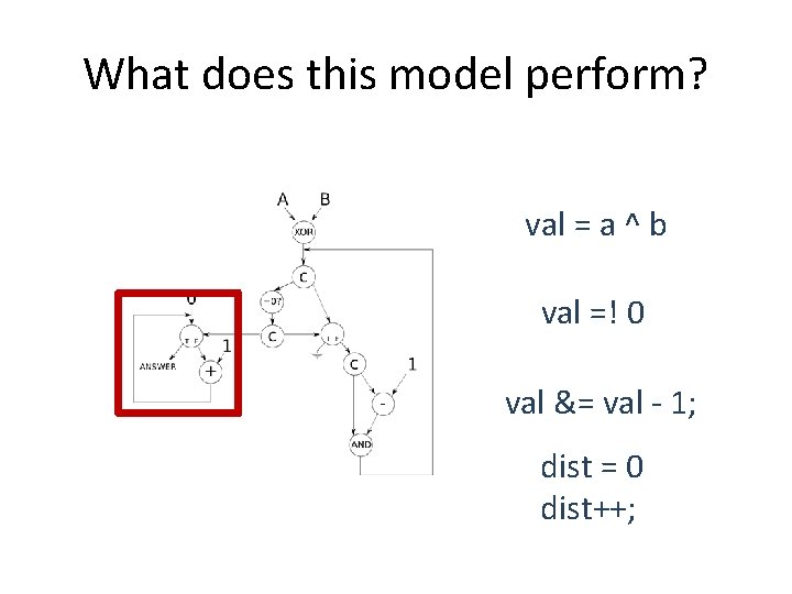 What does this model perform? val = a ^ b val =! 0 val