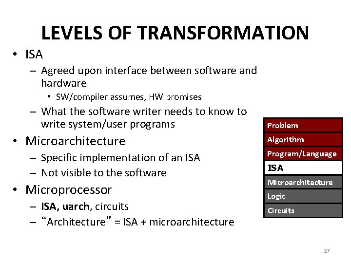 LEVELS OF TRANSFORMATION • ISA – Agreed upon interface between software and hardware •