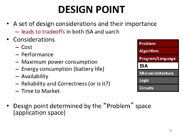 DESIGN POINT • A set of design considerations and their importance – leads to