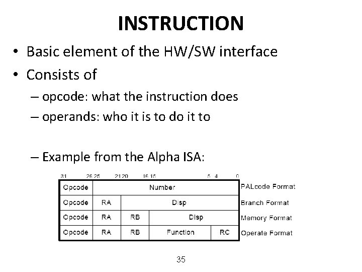 INSTRUCTION • Basic element of the HW/SW interface • Consists of – opcode: what