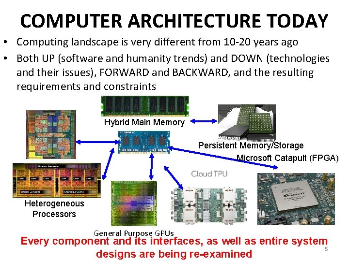 COMPUTER ARCHITECTURE TODAY • Computing landscape is very different from 10 -20 years ago