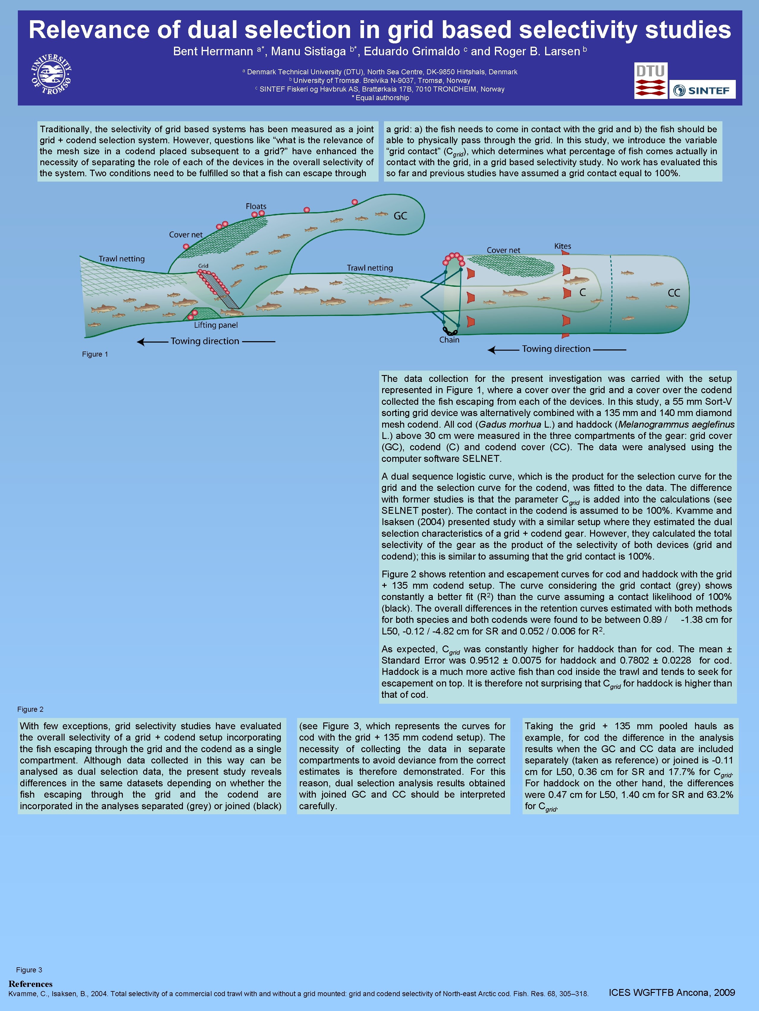 Relevance of dual selection in grid based selectivity studies Bent Herrmann a*, Manu Sistiaga