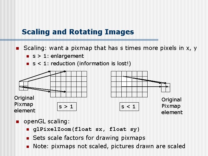 Scaling and Rotating Images n Scaling: want a pixmap that has s times more