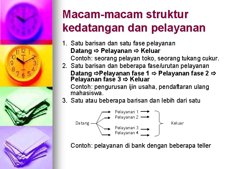 Macam-macam struktur kedatangan dan pelayanan 1. Satu barisan dan satu fase pelayanan Datang Pelayanan