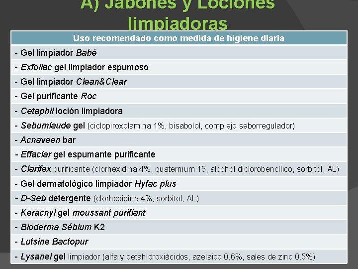 A) Jabones y Lociones limpiadoras Uso recomendado como medida de higiene diaria - Gel