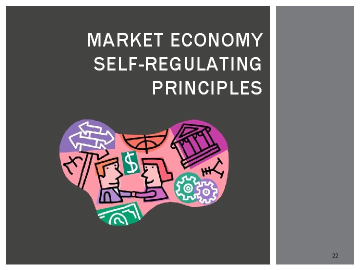 MARKET ECONOMY SELF-REGULATING PRINCIPLES 22 