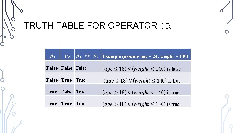 TRUTH TABLE FOR OPERATOR OR Example (assume age = 24, weight = 140) False TRUTH TABLE FOR OPERATOR OR Example (assume age = 24, weight = 140) False