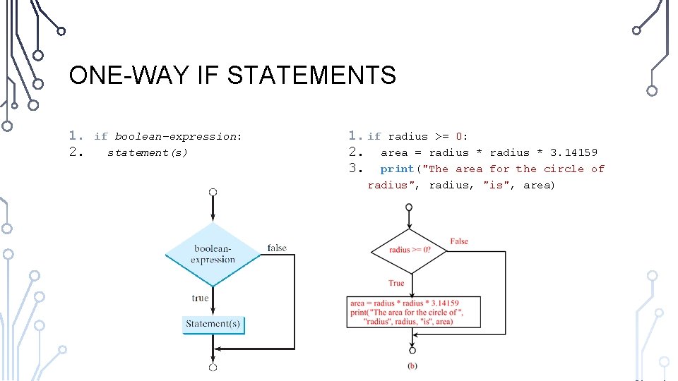 ONE-WAY IF STATEMENTS 1. 2. if boolean-expression: statement(s) 1. if radius >= 0: 2. ONE-WAY IF STATEMENTS 1. 2. if boolean-expression: statement(s) 1. if radius >= 0: 2.