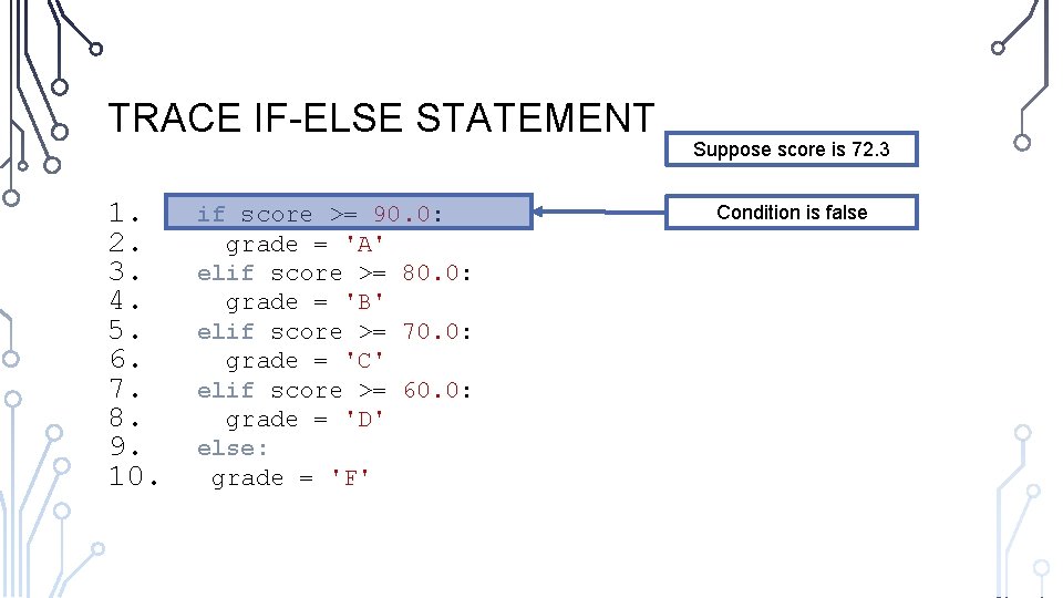 TRACE IF-ELSE STATEMENT 1. 2. 3. 4. 5. 6. 7. 8. 9. 10. if TRACE IF-ELSE STATEMENT 1. 2. 3. 4. 5. 6. 7. 8. 9. 10. if