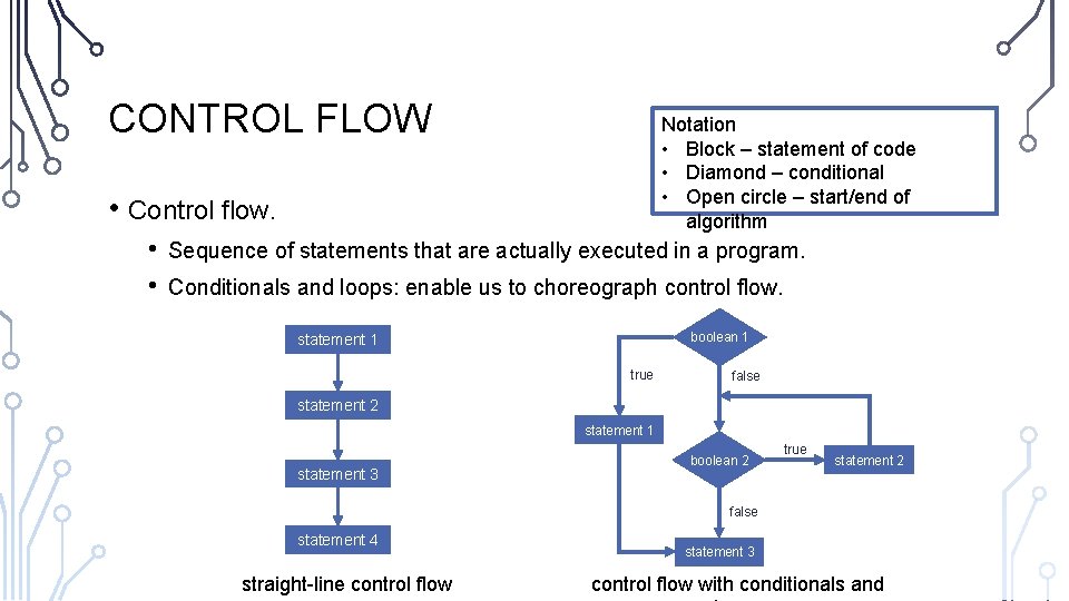 CONTROL FLOW Notation • Block – statement of code • Diamond – conditional • CONTROL FLOW Notation • Block – statement of code • Diamond – conditional •
