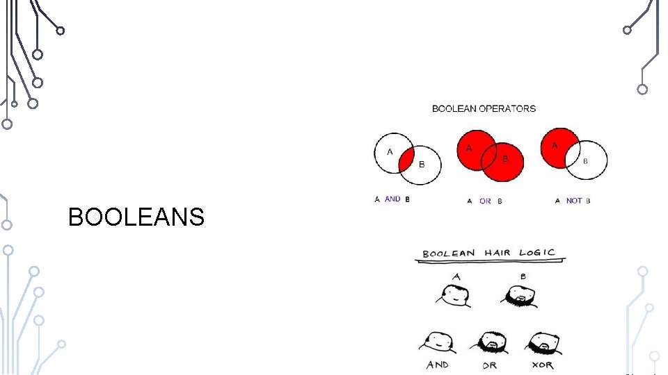 BOOLEANS BOOLEANS