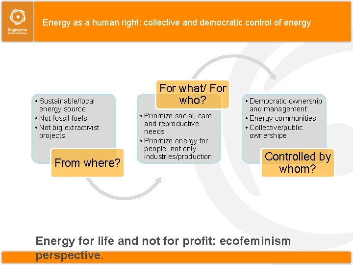 Energy as a human right: collective and democratic control of energy • Sustainable/local energy