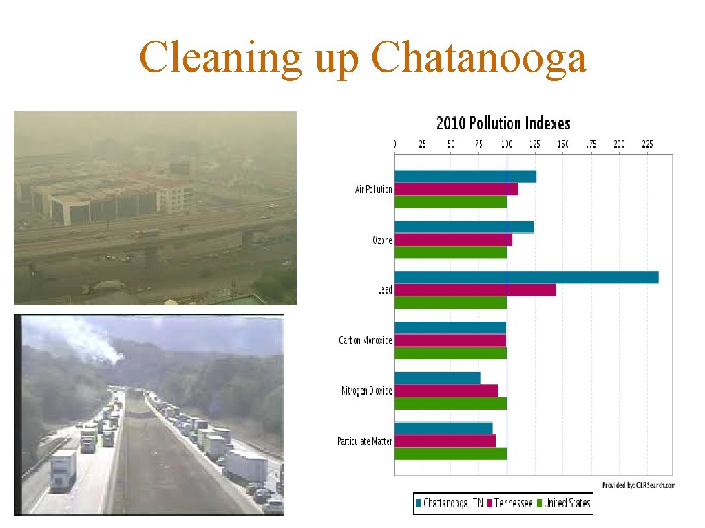 Cleaning up Chatanooga 
