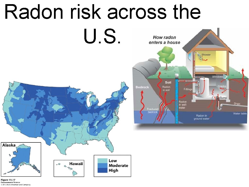 Radon risk across the U. S. 