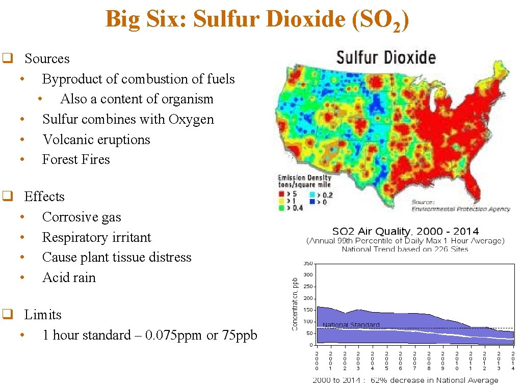 Big Six: Sulfur Dioxide (SO 2) q Sources • Byproduct of combustion of fuels
