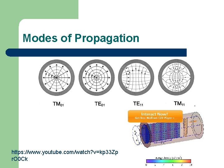 Modes of Propagation https: //www. youtube. com/watch? v=kp 33 Zp r. O 0 Ck