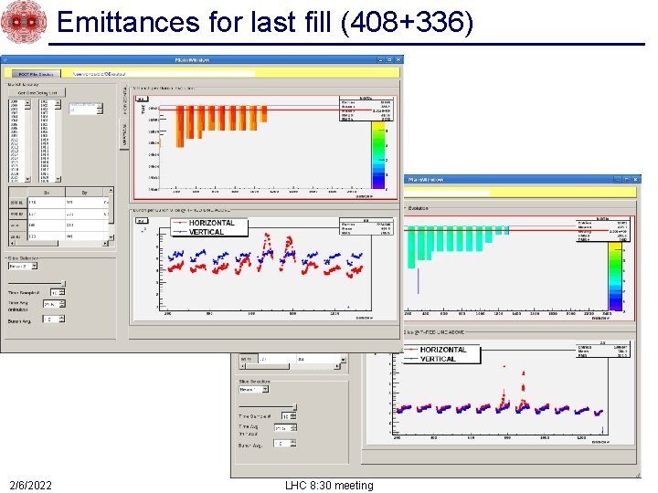 Emittances for last fill (408+336) 2/6/2022 LHC 8: 30 meeting Emittances for last fill (408+336) 2/6/2022 LHC 8: 30 meeting
