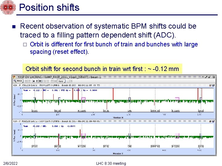 Position shifts n Recent observation of systematic BPM shifts could be traced to a Position shifts n Recent observation of systematic BPM shifts could be traced to a