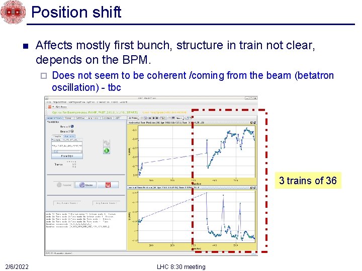 Position shift n Affects mostly first bunch, structure in train not clear, depends on Position shift n Affects mostly first bunch, structure in train not clear, depends on
