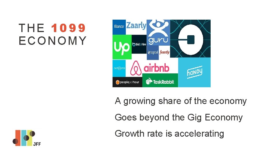 THE 1099 ECONOMY A growing share of the economy Goes beyond the Gig Economy