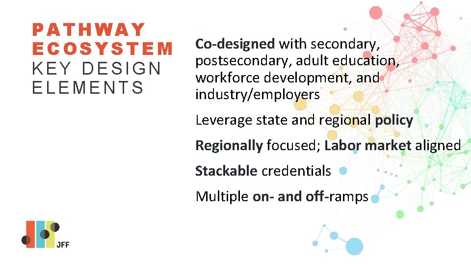 PATHWAY ECOSYSTEM KEY DESIGN ELEMENTS Co-designed with secondary, postsecondary, adult education, workforce development, and