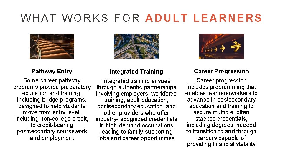 WHAT WORKS FOR ADULT LEARNERS Pathway Entry Integrated Training Some career pathway Integrated training