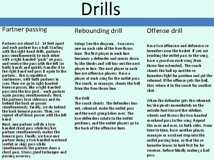 Drills Partner passing Rebounding drill Partners are about 12 - 14 feet apart and Drills Partner passing Rebounding drill Partners are about 12 - 14 feet apart and