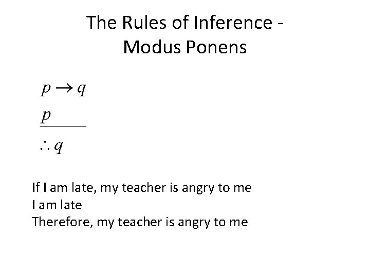 The Rules of Inference Modus Ponens If I am late, my teacher is angry