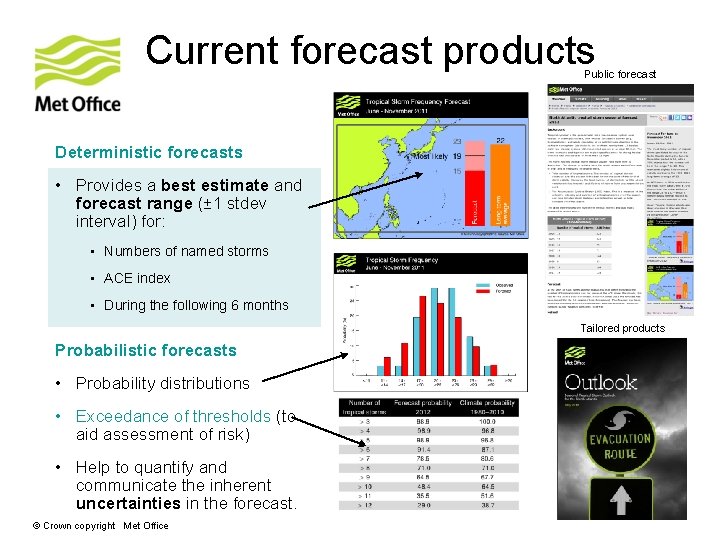 Current forecast products Public forecast Deterministic forecasts • Provides a best estimate and forecast