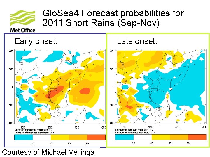 Glo. Sea 4 Forecast probabilities for 2011 Short Rains (Sep-Nov) Early onset: Courtesy of