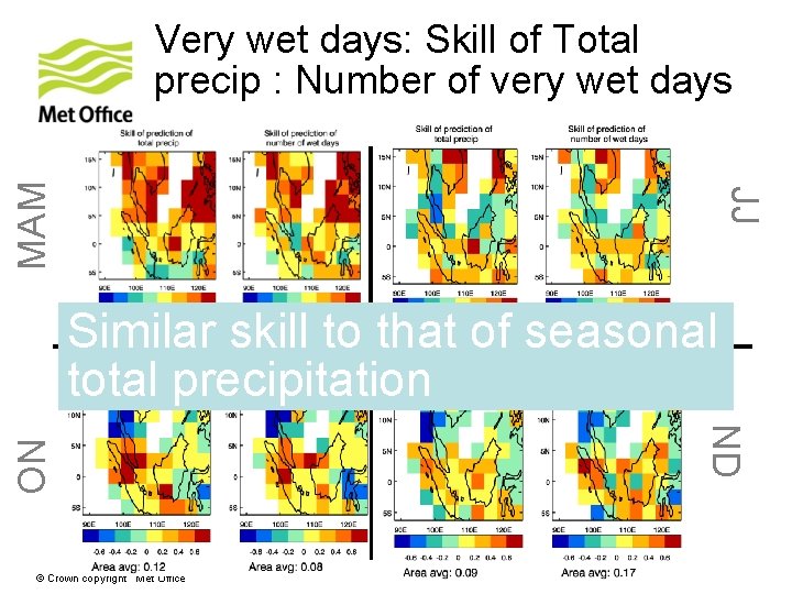 JJ MAM Very wet days: Skill of Total precip : Number of very wet