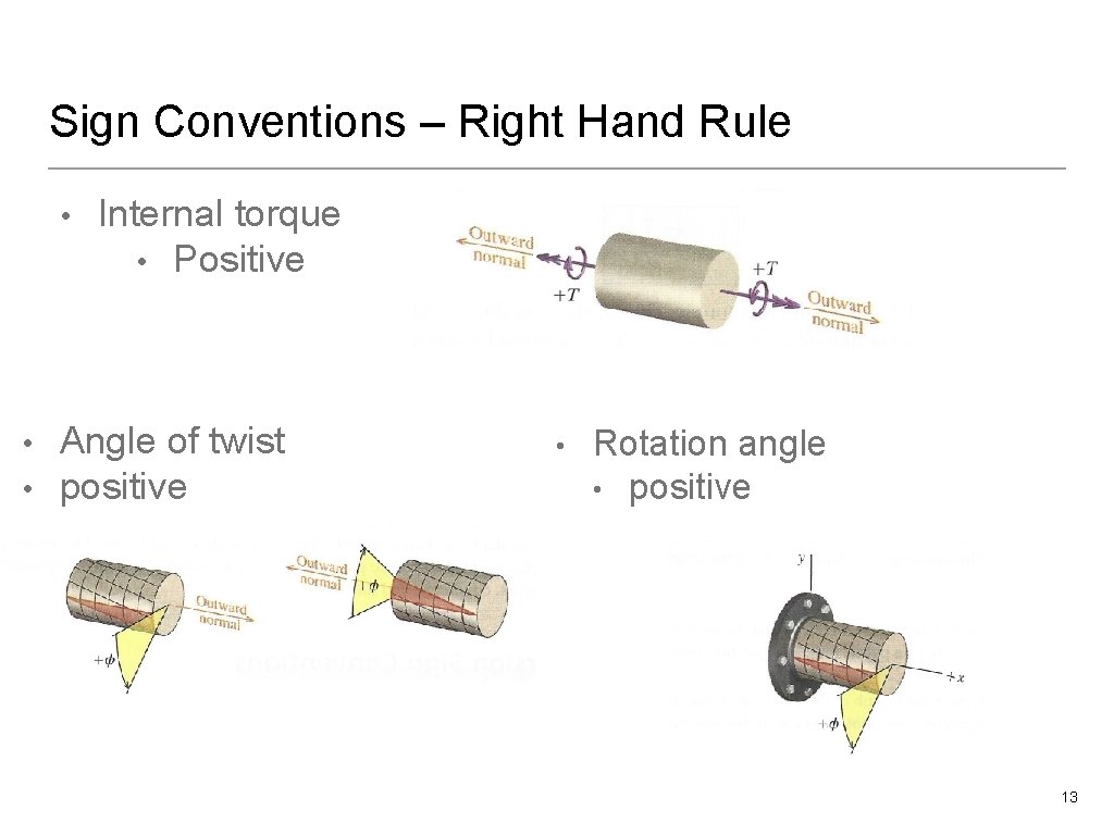Sign Conventions – Right Hand Rule • • • Internal torque • Positive Angle