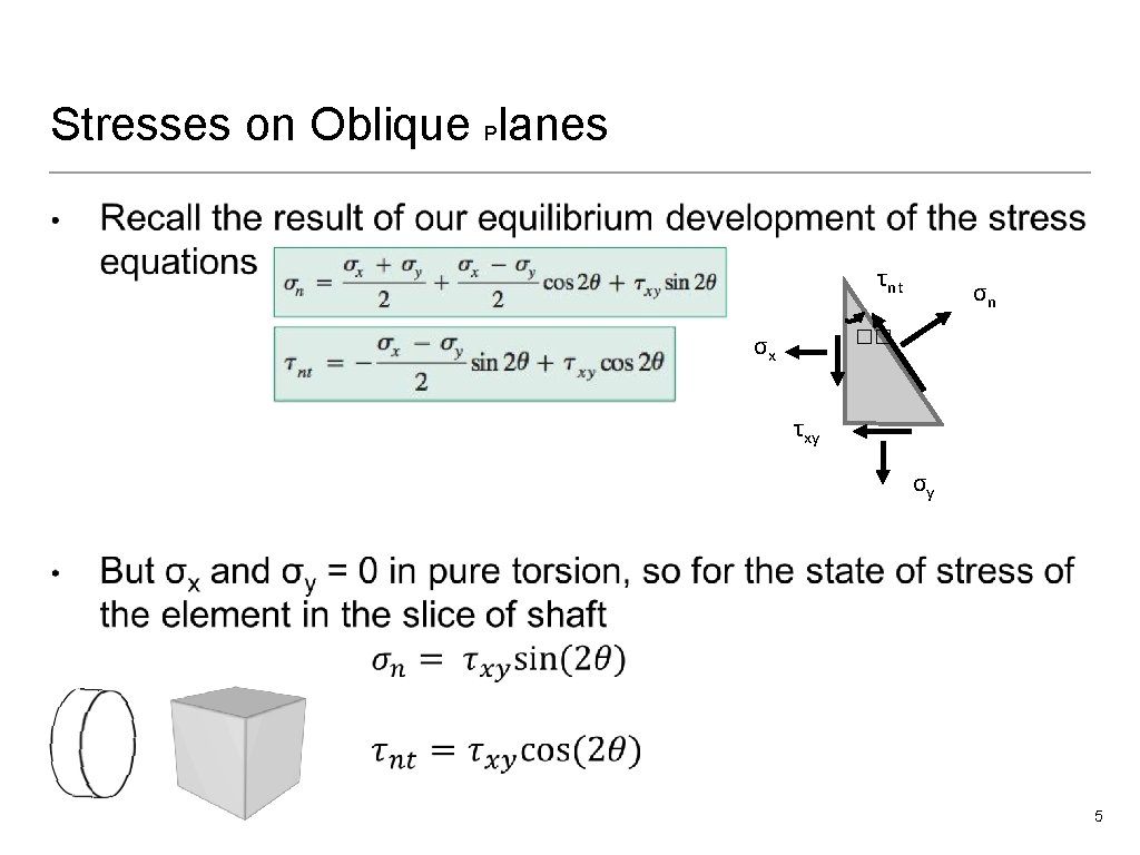 Stresses on Oblique Planes • τnt σn �� σx τxy σy 5 