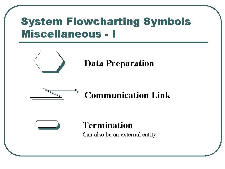 System Flowcharting Symbols Miscellaneous - I Data Preparation Communication Link Termination Can also be