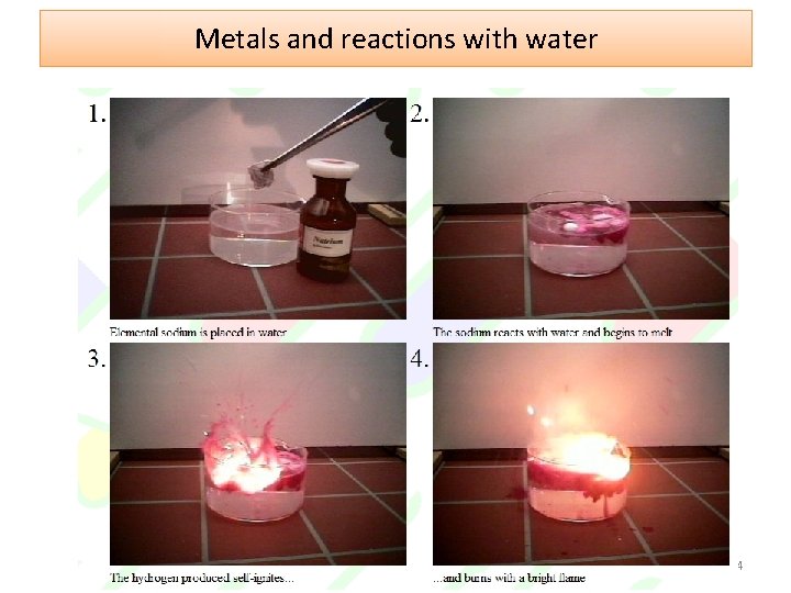 Metals and reactions with water Group 1 metals react violently with water 4 