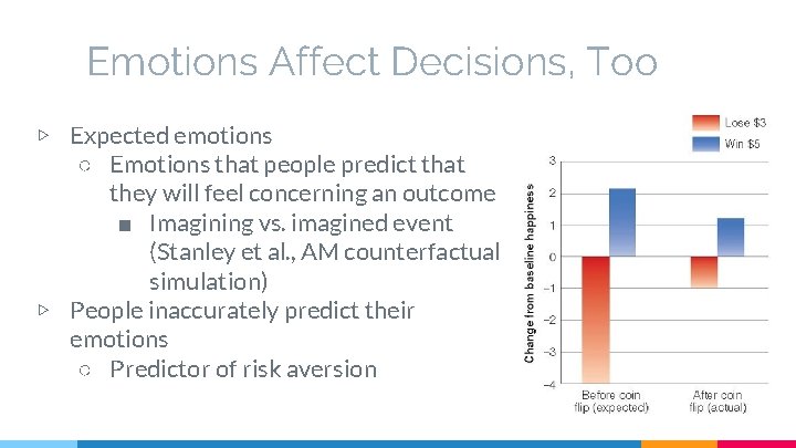 Emotions Affect Decisions, Too ▷ Expected emotions ○ Emotions that people predict that they