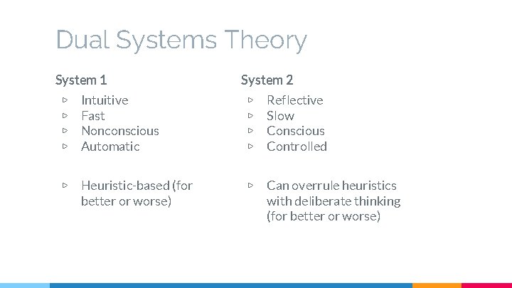 Dual Systems Theory System 1 System 2 ▷ ▷ Intuitive Fast Nonconscious Automatic ▷