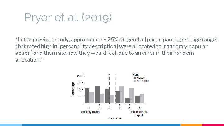 Pryor et al. (2019) “In the previous study, approximately 25% of [gender] participants aged