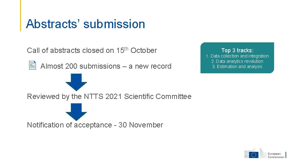 Abstracts’ submission Call of abstracts closed on 15 th October Almost 200 submissions –