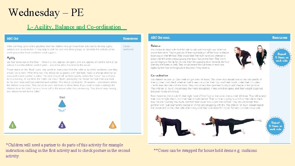 Wednesday – PE L- Agility, Balance and Co-ordination *Children will need a partner to