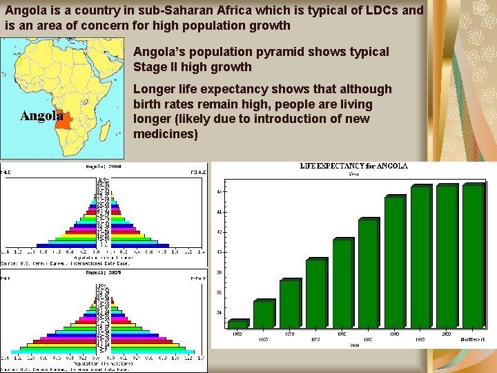 Angola is a country in sub-Saharan Africa which is typical of LDCs and is