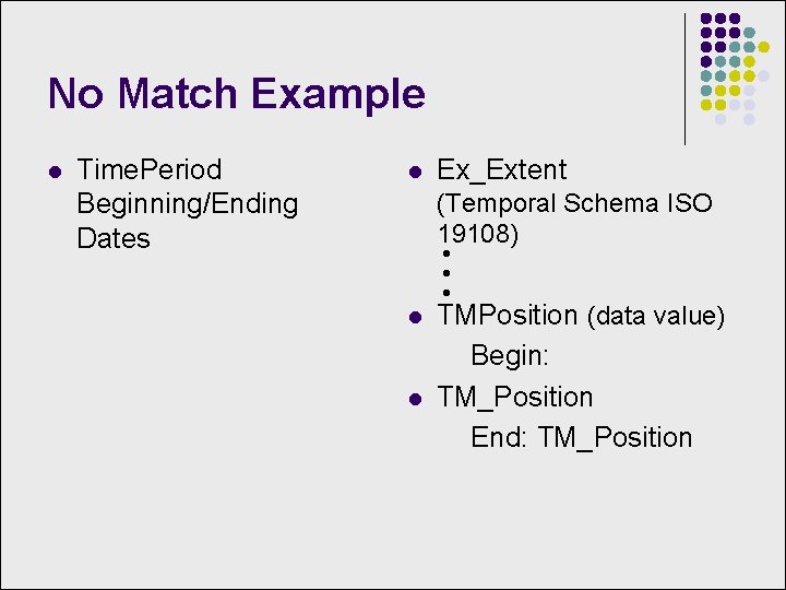 No Match Example l l Ex_Extent (Temporal Schema ISO 19108) hhh Time. Period Beginning/Ending