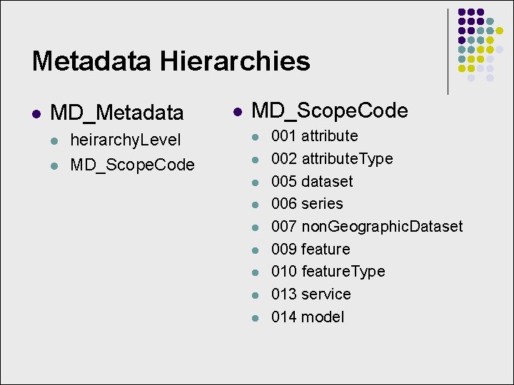Metadata Hierarchies l MD_Metadata l l heirarchy. Level MD_Scope. Code l l l l