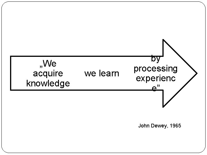 „We acquire knowledge we learn by processing experienc e” John Dewey, 1965 