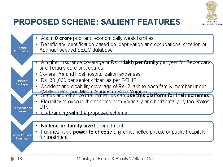 PROPOSED SCHEME: SALIENT FEATURES Target Population Benefit Package Convergence Power to Poor Families 13 PROPOSED SCHEME: SALIENT FEATURES Target Population Benefit Package Convergence Power to Poor Families 13