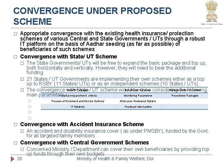 CONVERGENCE UNDER PROPOSED SCHEME � � Appropriate convergence with the existing health insurance/ protection CONVERGENCE UNDER PROPOSED SCHEME � � Appropriate convergence with the existing health insurance/ protection